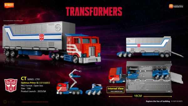 Figura Wheels Transformers 01: Optimus Prime